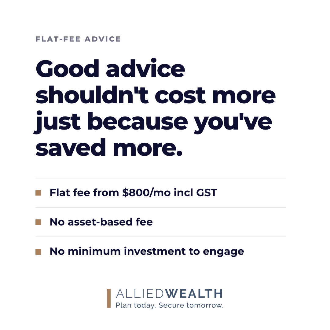Flat-fee proof ad creative